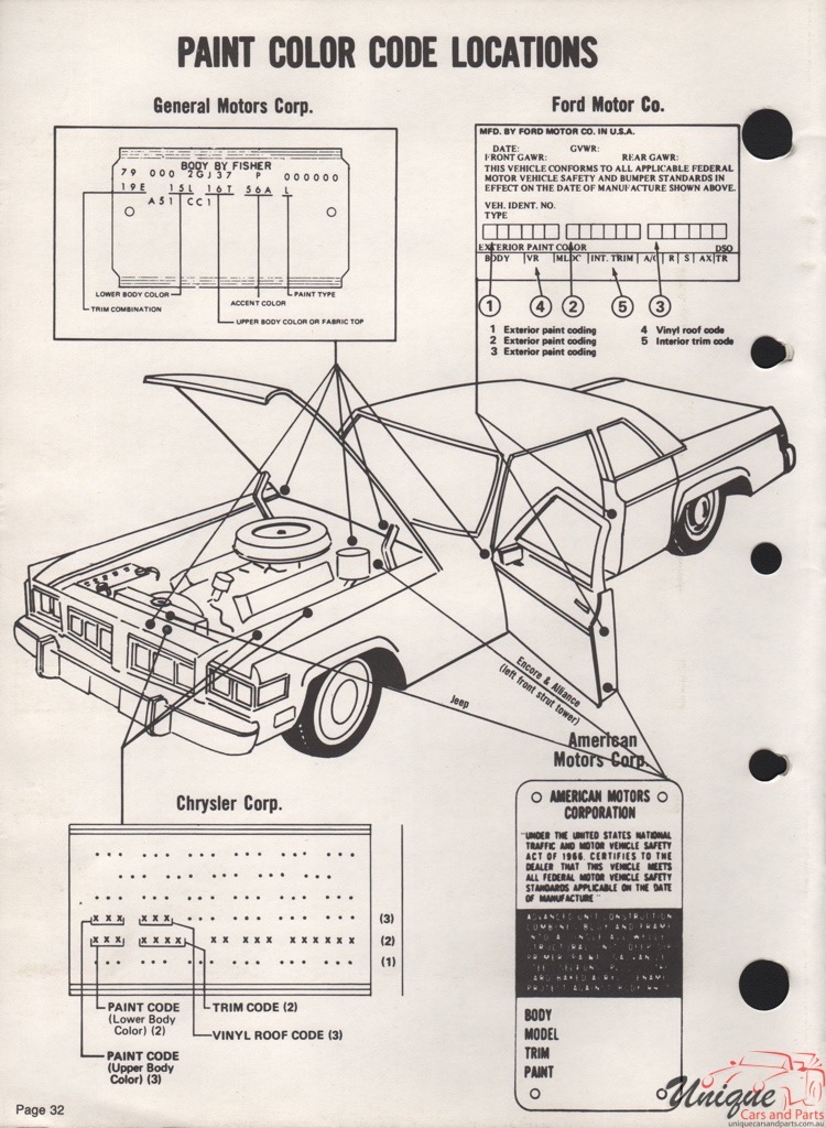 1985 Ford Paint Charts Sherwin-Williams 5